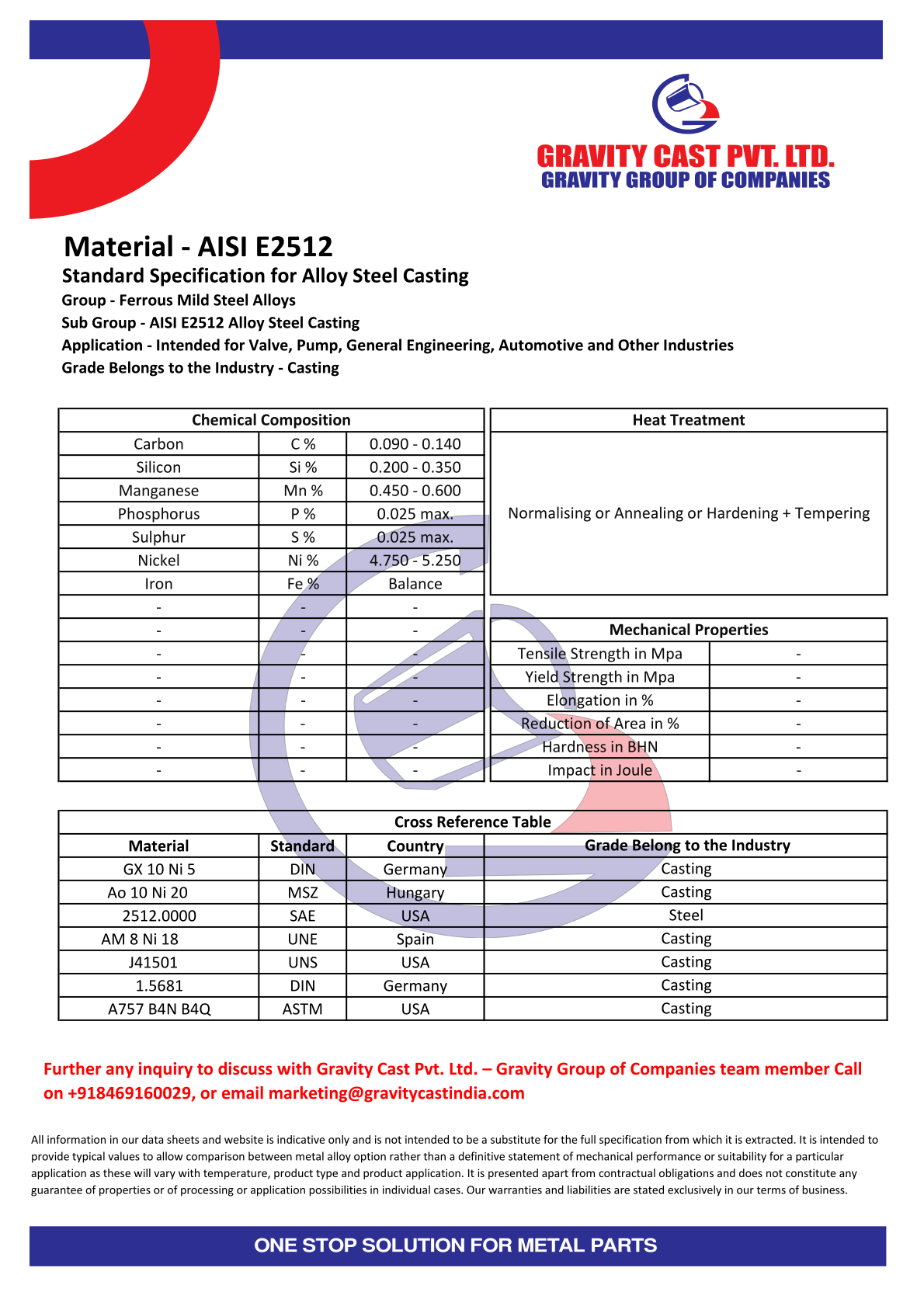 AISI E2512.pdf